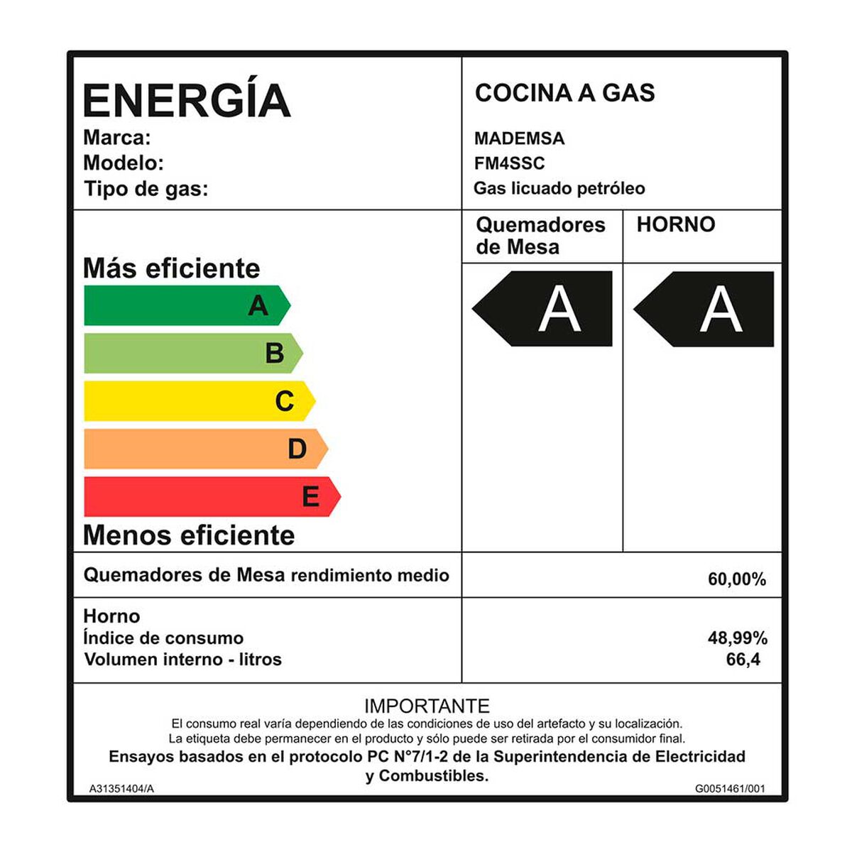 Cocina a Gas Mademsa FM4SSC 4 platos Inox