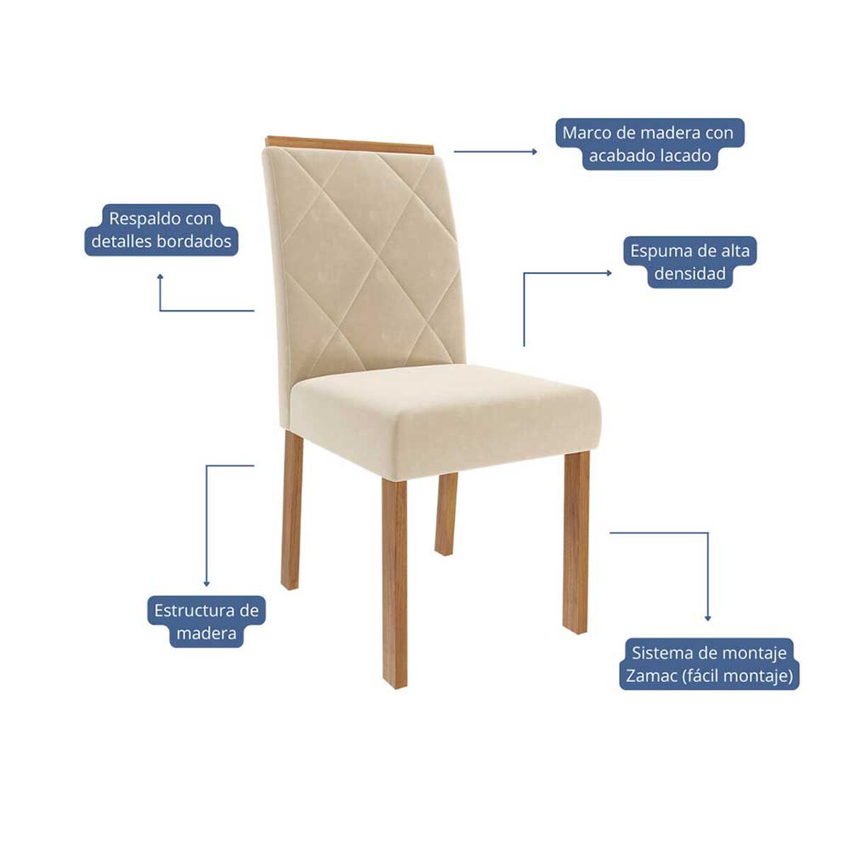 Juego de Comedor Decocasa Agata 4 Sillas Off White
