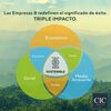 Cama Europea CIC Base Dividida 2 Plazas Súper Premium + Respaldo + 2 Veladores Torino