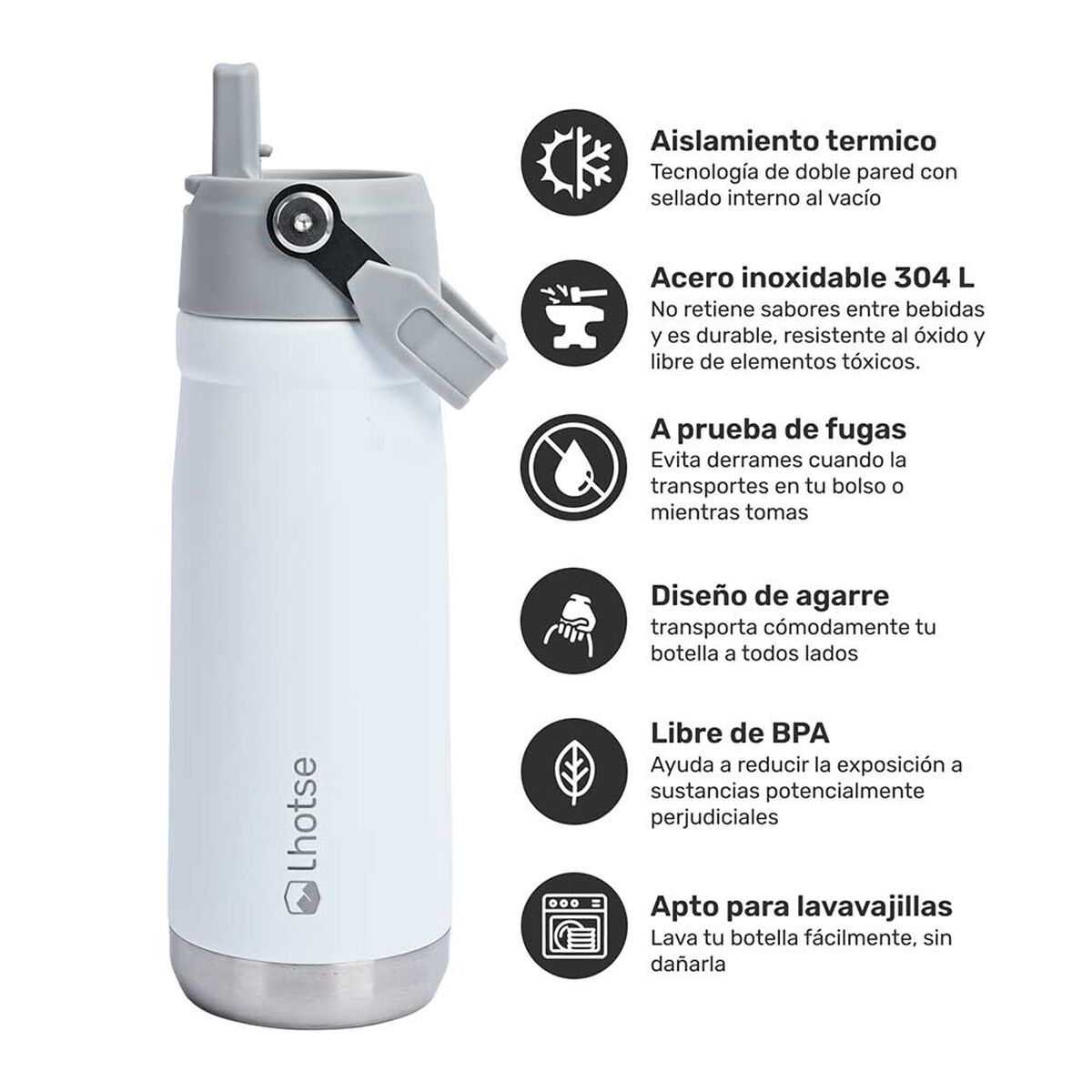 Botella Térmica Insulada Adventure 650ml White Lhotse