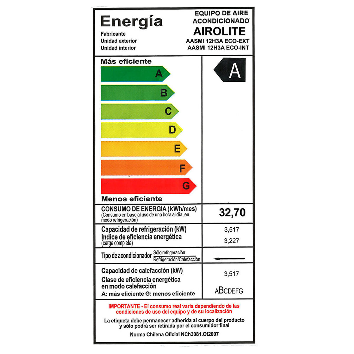 Aire Acondicionado Split Muro Inverter 12000 BTU/h
