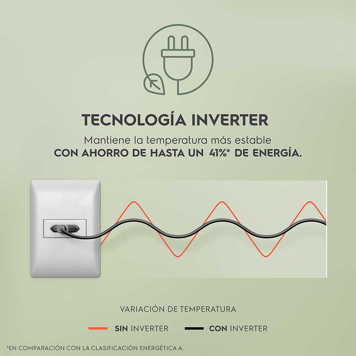 Refrigerador No Frost Electrolux DB60GE 322 lts.