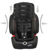 Silla para Auto Bebesit BW02 TT 