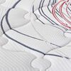 Camas Europeas Dúplex Flex 1 Plaza Therapedic Más
