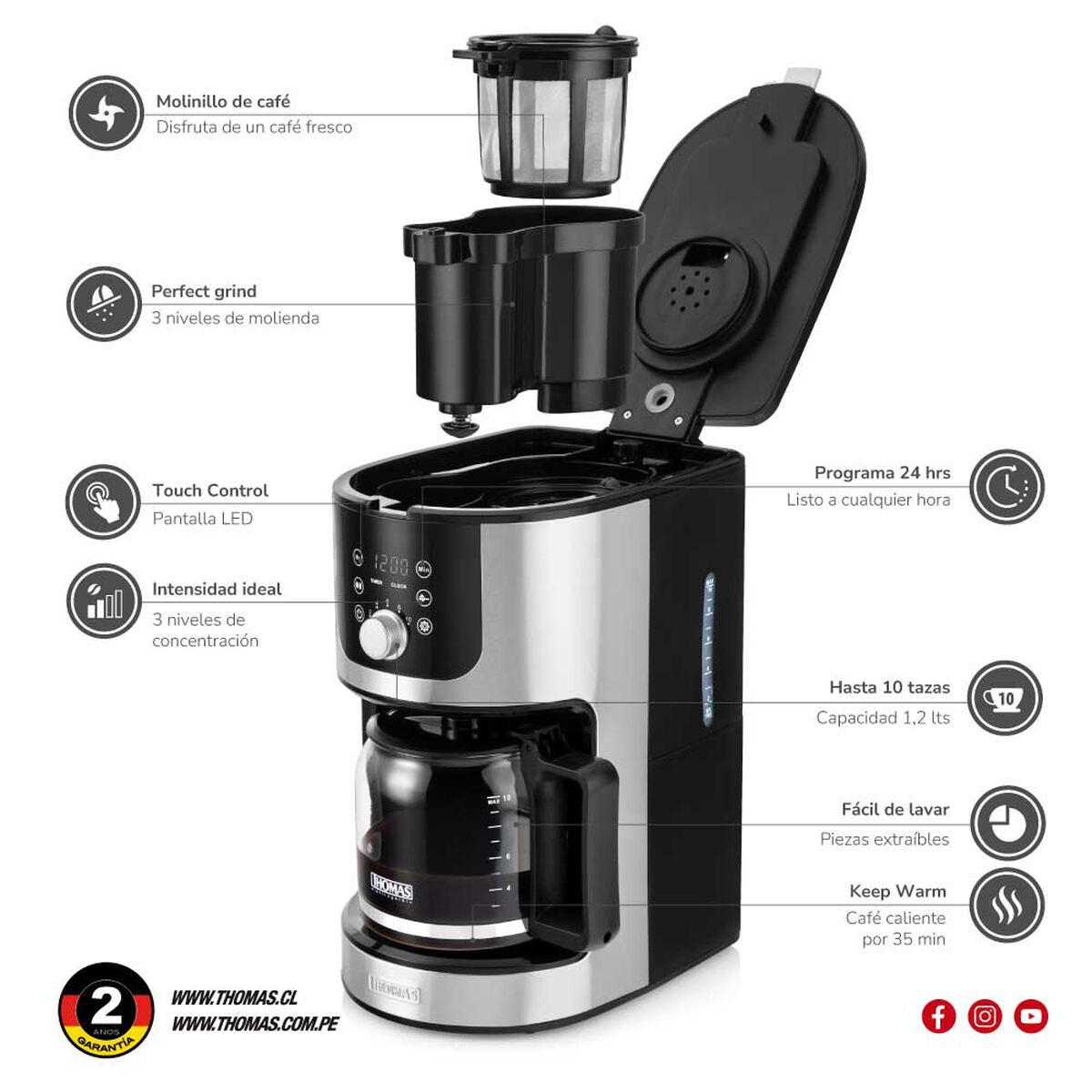 Cafetera Thomas TH-145DMi 1,2 lts.