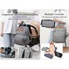 Mochila Maternal con Monedero y Colgador Lubabycas Rosada