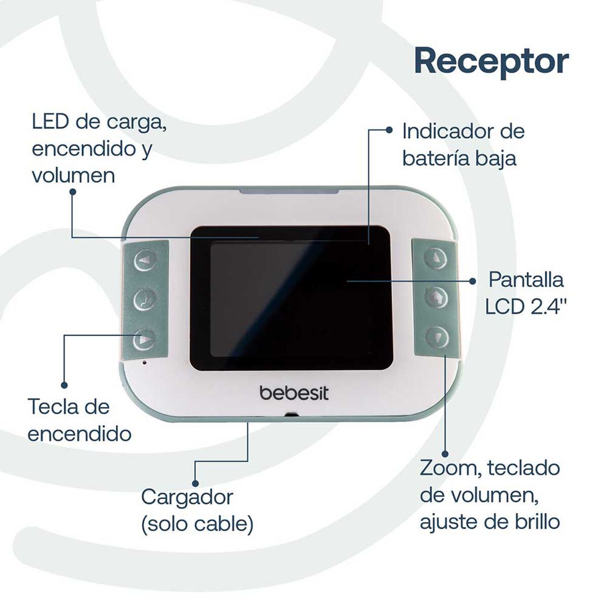 Cámara Monitor Portatil Bebe LCD 2.4 Visión Nocturna  Bebesit