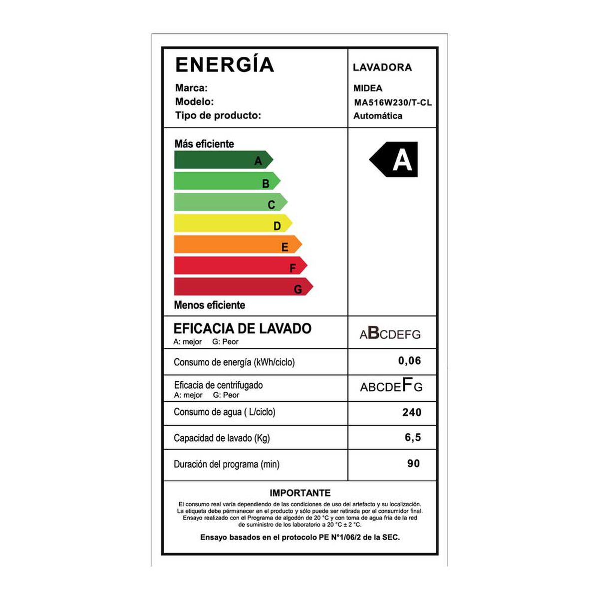 Lavadora Midea MA516W230/T-CL 23 kg Negra