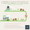 Cama Europea CIC Base Dividida 2 Plazas Premium + Respaldo Dublin