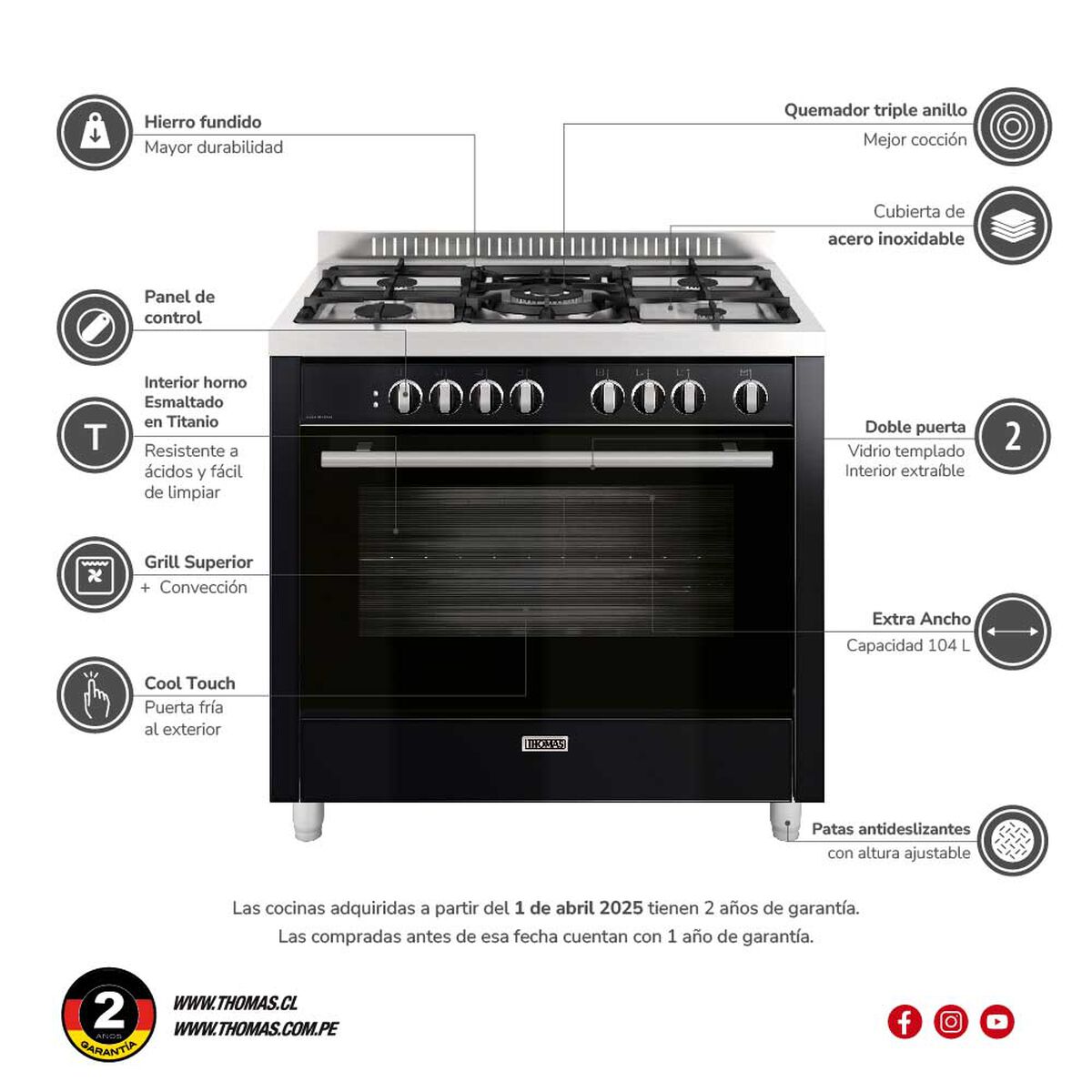 Cocina a Gas Thomas Venezia 5 Quemadores