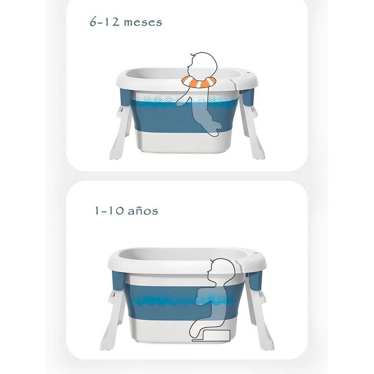 Bañera con Cojin Termómetro y más Accesorios Azul Lubabycas