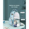 Mochila Maternal Impermeable con Usb Lubabycas Azul
