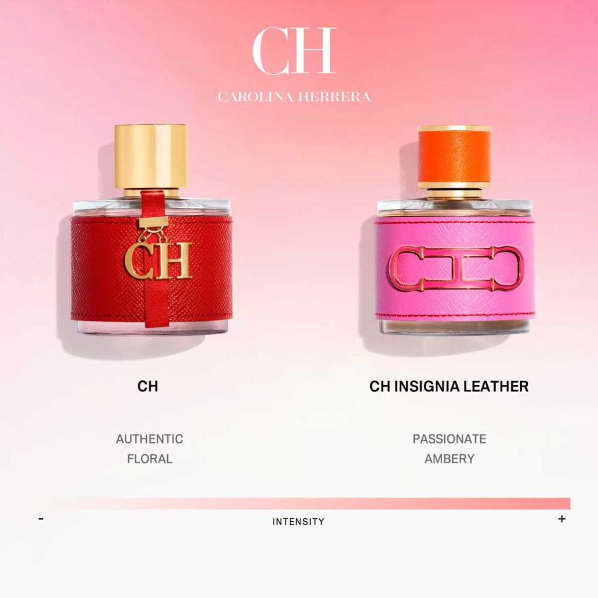 Set Perfume Carolina Herrera Mujer CH EDT 100 ml + Loci&oacute;n Corporal 100 ml + EDT 10 ml