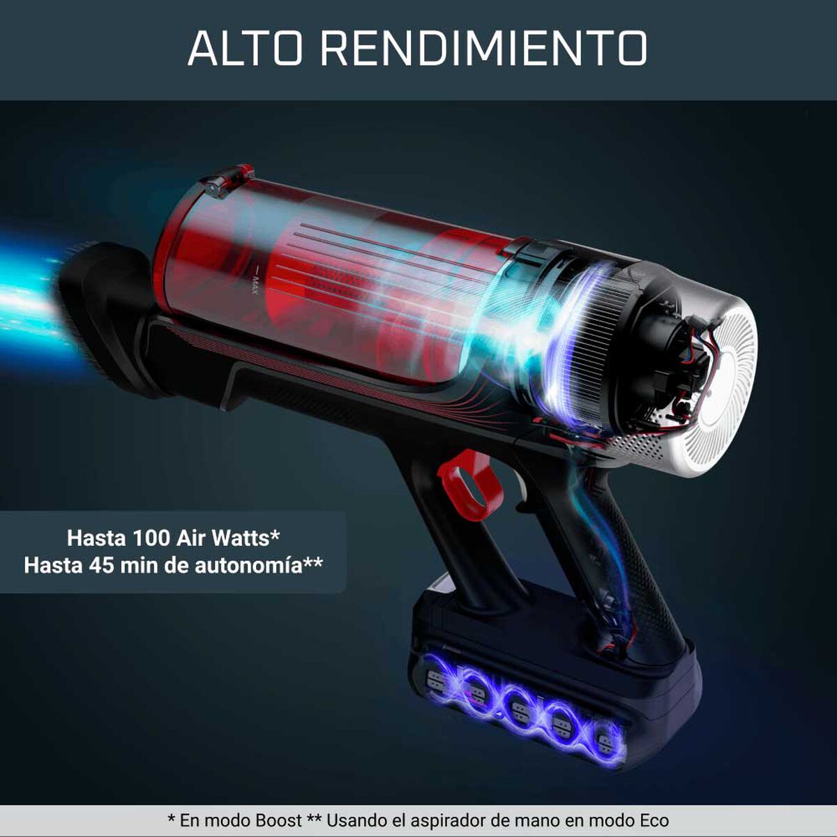 Aspiradora Inalámbrica Rowenta Rh2087Wo
