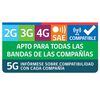 Celular Motorola Edge 30 Neo 128GB 6,28" Black Movistar