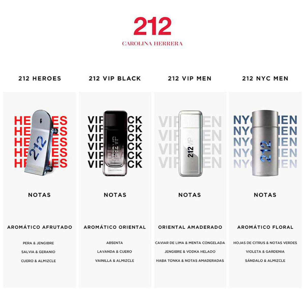Perfume Carolina Herrera 212 Heroes  Man EDT 50 ml