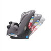 Silla de Auto Grow And Go / Night Horizon