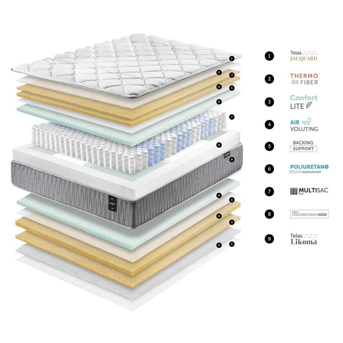 Cama Europea Cannon Base Dividida 2 Plazas Calm