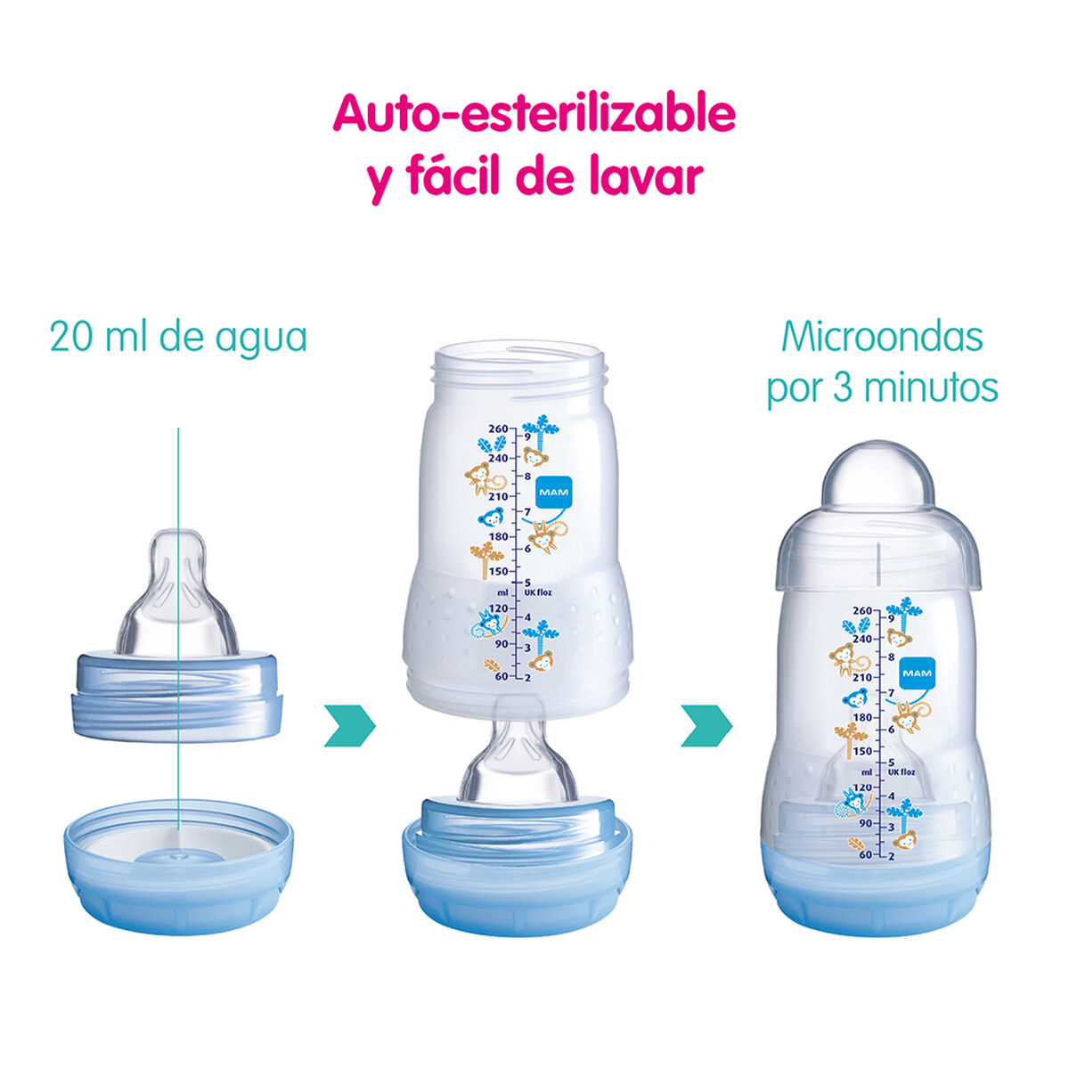 Mamadera Ultivent 260 Ml Celeste Mam