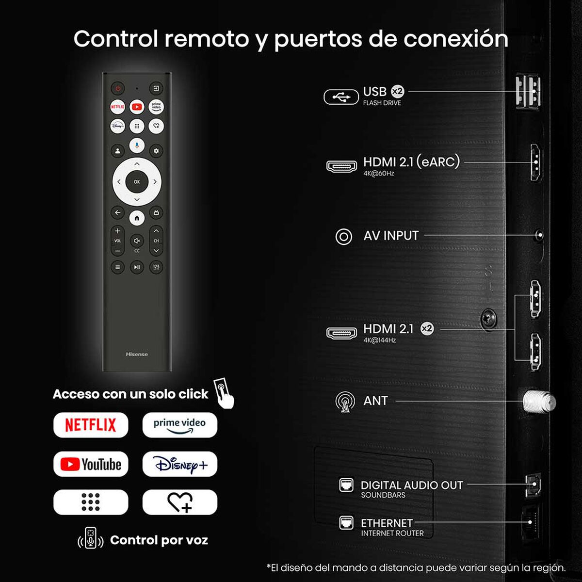 QLED Hisense 55Q7QG 55" Ultra HD 4K