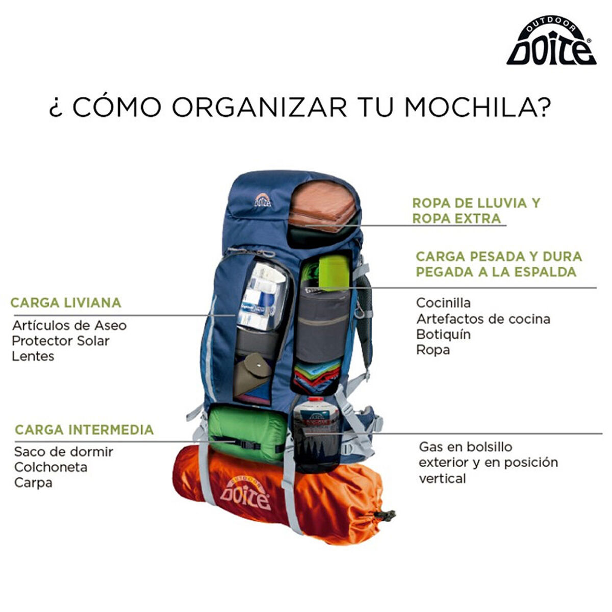 Mochila Doite Los Andes 50 - 60 Litros