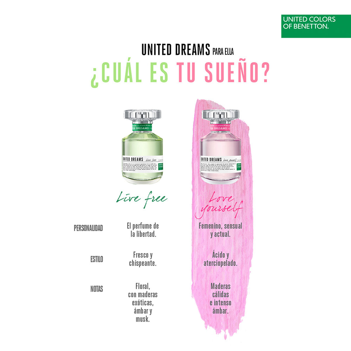 Perfume Benetton U.D. Love Yourself Woman EDT 50 ml