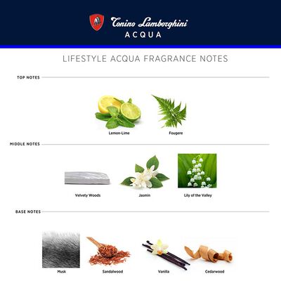 Imagen 2 del producto Set Perfume Hombre Lamborghini Acqua Eau de Toilette 125 ml+Shower Gel 100 ml+After Shave Balm 100 ml