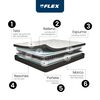 Cama Europea Flex 1,5 Plazas Europedic Dual