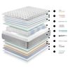Cama Europea Cannon S&uacute;per King Hybrid Cotton + Topper + Almohadas Down Alternative 50x90 cm