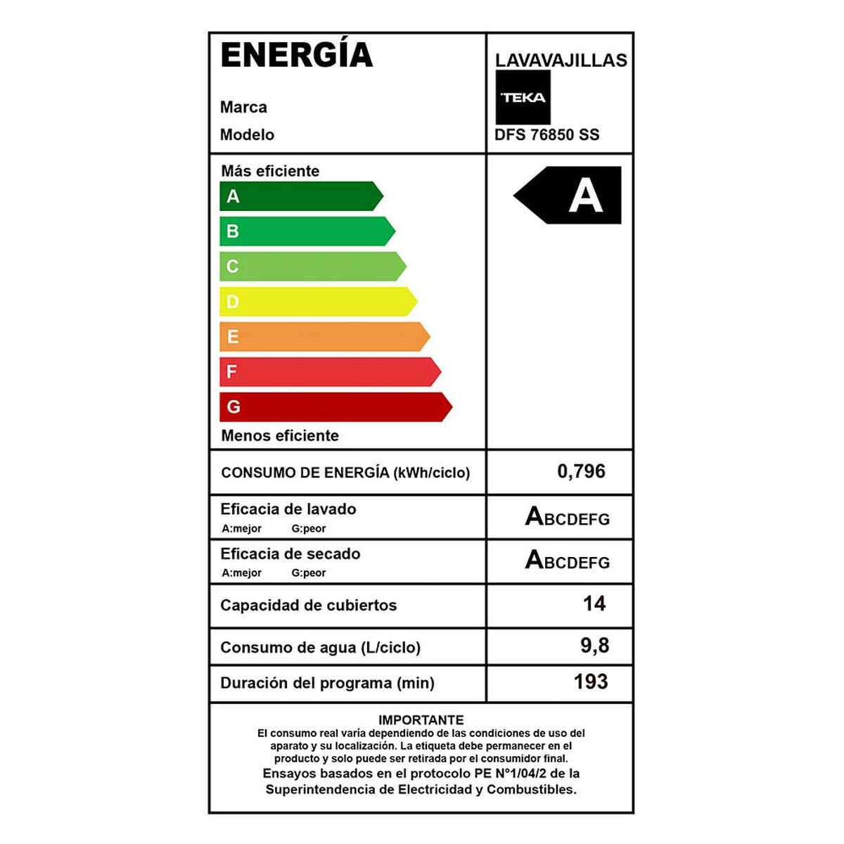 Lavavajillas Teka DFS 76850 Inox 14 Cubiertos
