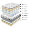 Cama Europea Cannon Base Dividida 2 Plazas Euro Calm