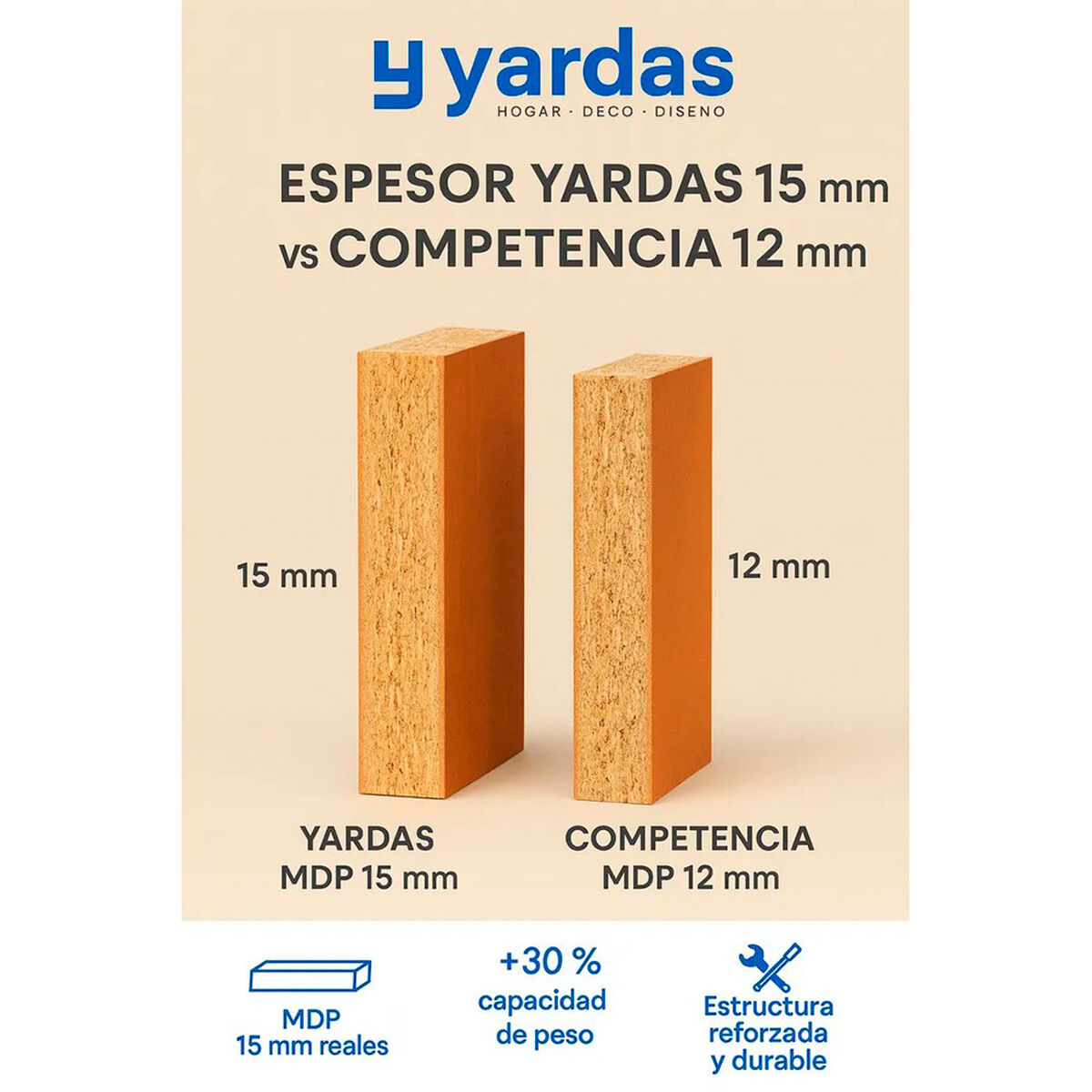 C&oacute;moda Yardas Beatriz 5 Cajones 1 Puerta Nogal