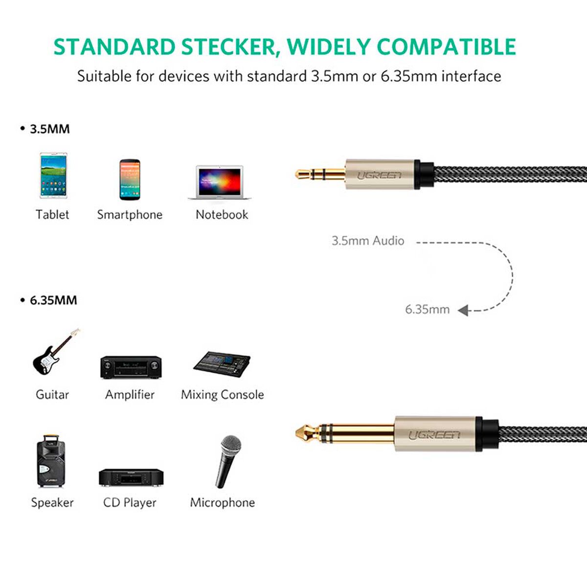 Cable De Audio Plug 3.5Mm/Plug 6.3 Estereo M/M 5M Negro Ugreen Av127