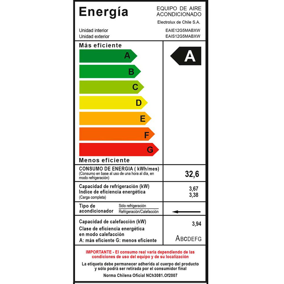 Aire Acondicionado Split Inverter Electrolux EAIX12 12000 BTU