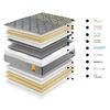 Cama Europea Cannon 1,5 Plazas Spirit