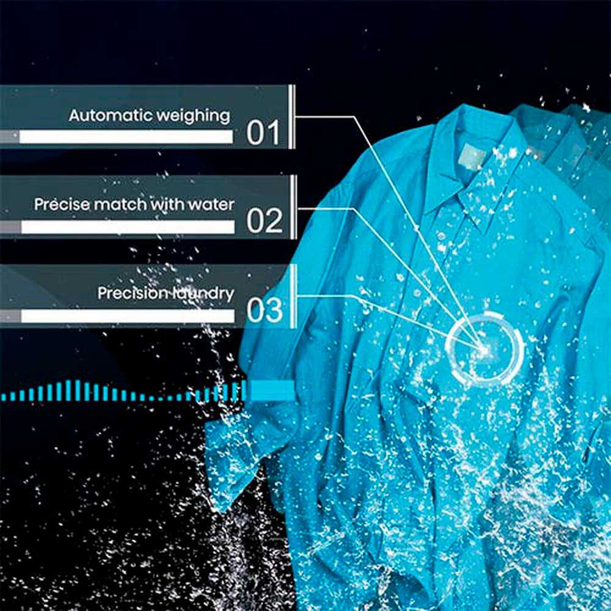 Lavadora Autom&aacute;tica Hisense WT3J1523UT 15 kg.