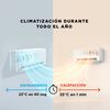 Aire Acondicionado Split Midea Breezeless12k 12000 BTU
