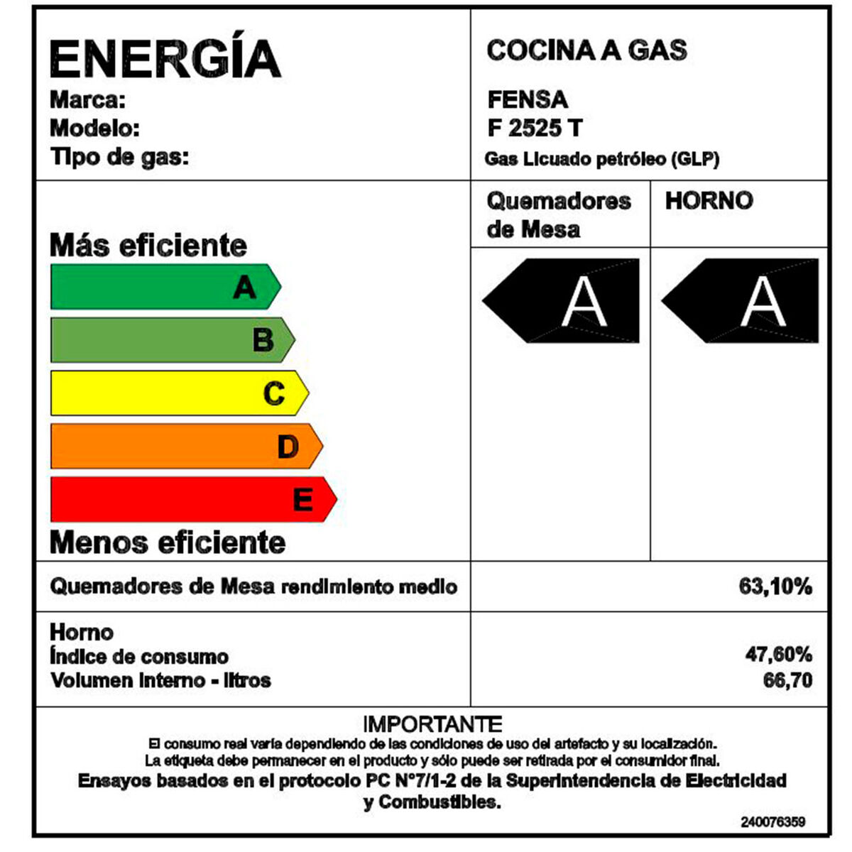 Cocina a Gas Fensa F-2525 4 Quemadores