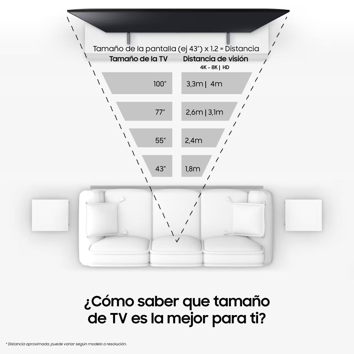 LED Samsung 43" DU8000 4K Crystal UHD Smart TV 2024