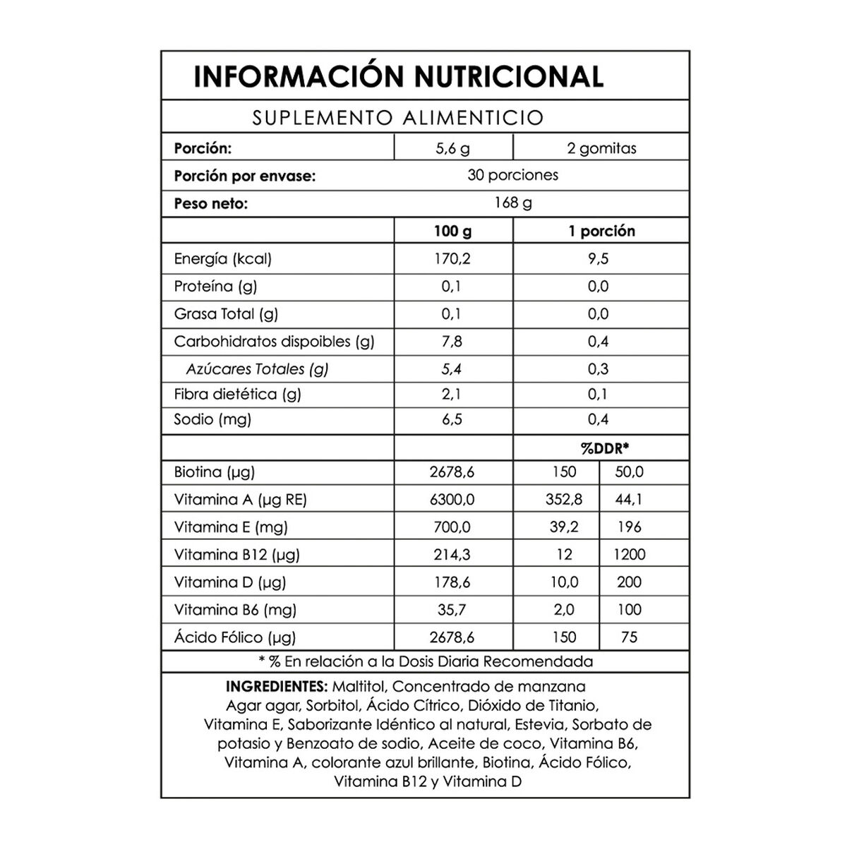 Vitaminas Biotin para el Cabello 1 Mes GumiBears