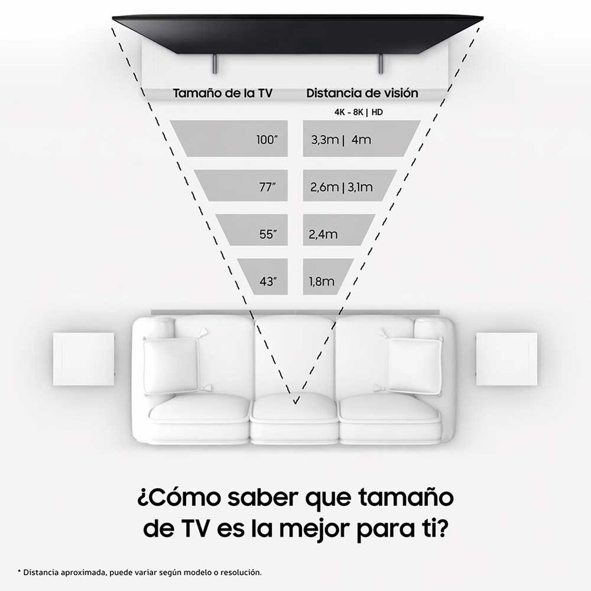 Smart TV Mini LED 55" Samsung 4K UHD Tizen&trade; Smart TV UN55M70HAGXZS