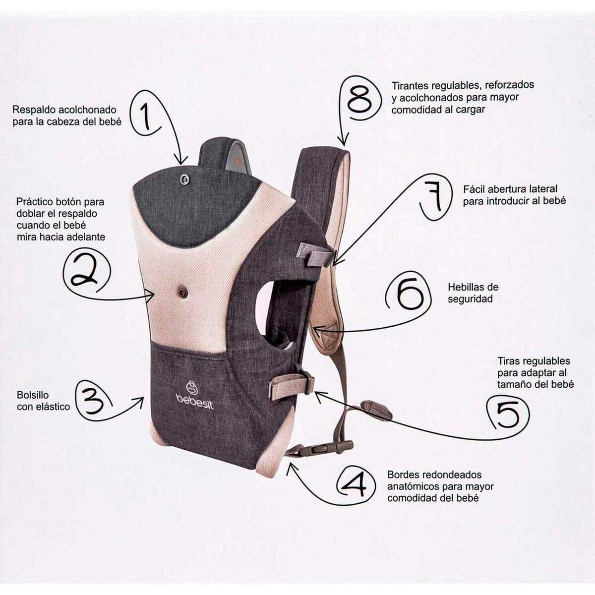 Porta Bebe 3 Posiciones en 1 Negro Bebesit