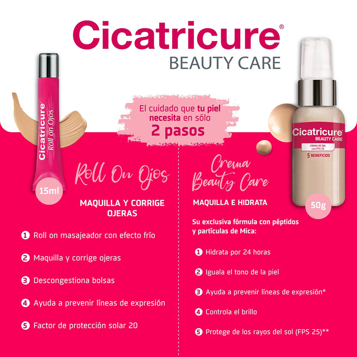 Kit Cicatricure Beauty Care 50 g + Cicatricure Roll On 15 ml