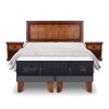 Cama Europea CIC Base Dividida S&uacute;per King Grand Premium + Respaldo + Veladores + Plum&oacute;n Ganso