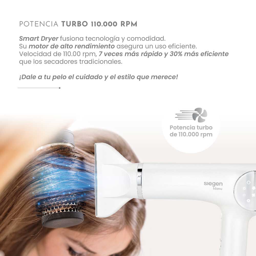 Siegen Smart Dryer SG-B3160 Blanco, foto 3