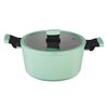 Olla Acero Inoxidable con Tapa Kitchenware Soho Mint 24 cm
