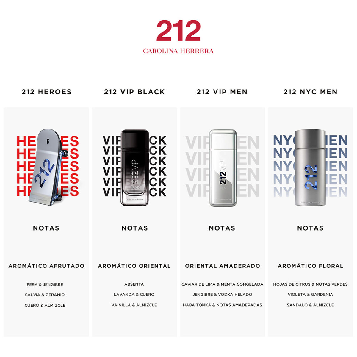 Perfume Carolina Herrera 212 Heroes  Man EDT 50 ml