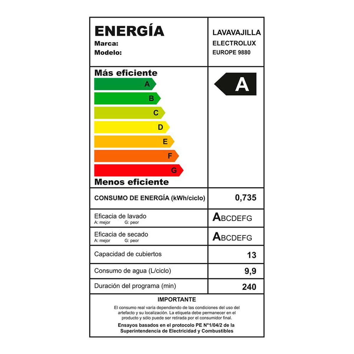 Lavavajillas Electrolux Europe 9880 13 Cubiertos