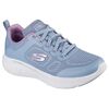 Zapatilla Urbana Mujer Skechers
