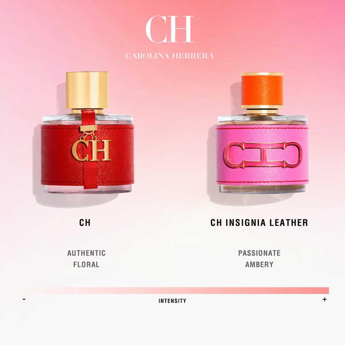 Set Perfume Carolina Herrera Mujer CH EDT 100 ml + Loci&oacute;n Corporal 100 ml + EDT 10 ml